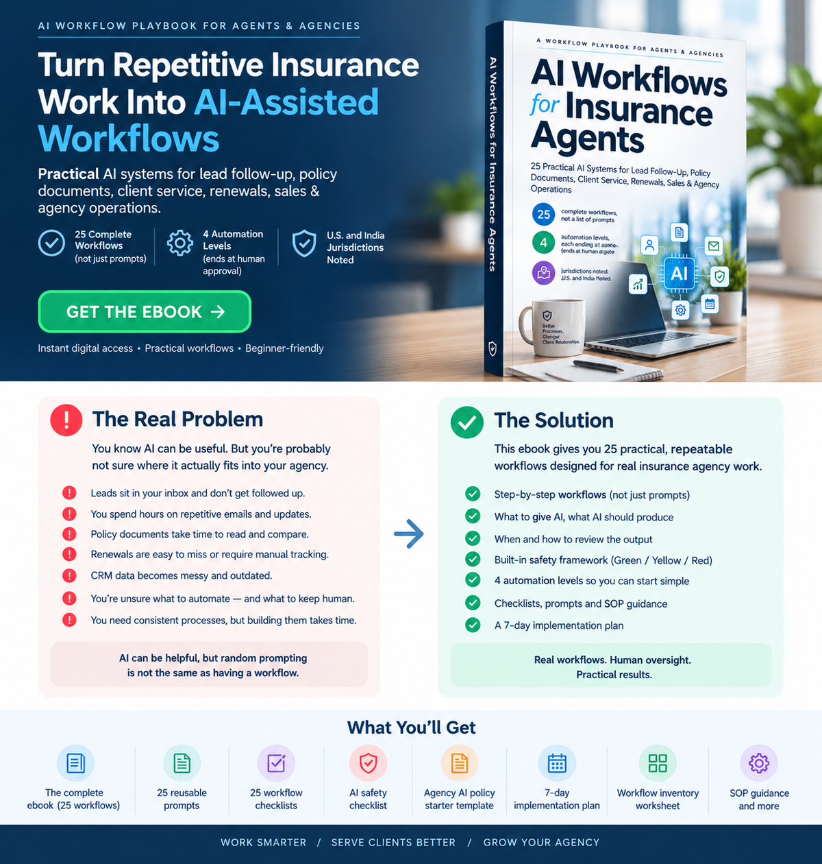AI Workflows for Insurance Agents: 25 Practical AI Systems for Lead Follow-Up, Policy Documents, Client Service, Renewals, Sales & Agency Operations