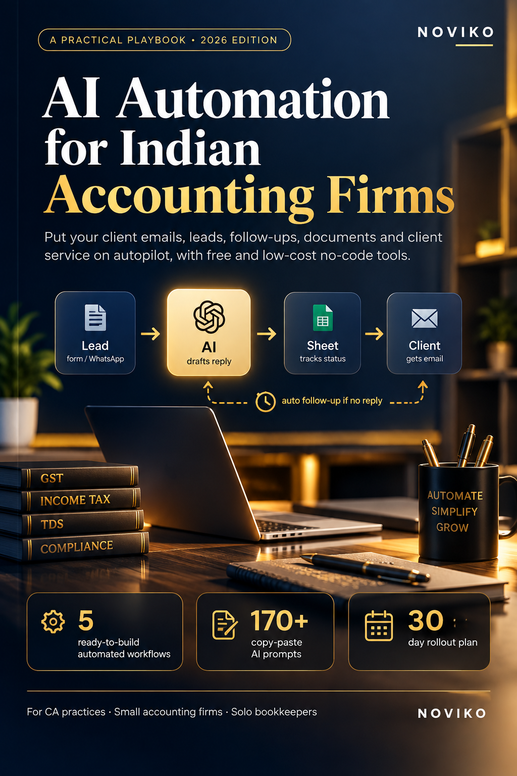 AI Automation for Indian Accounting Firms ebook cover